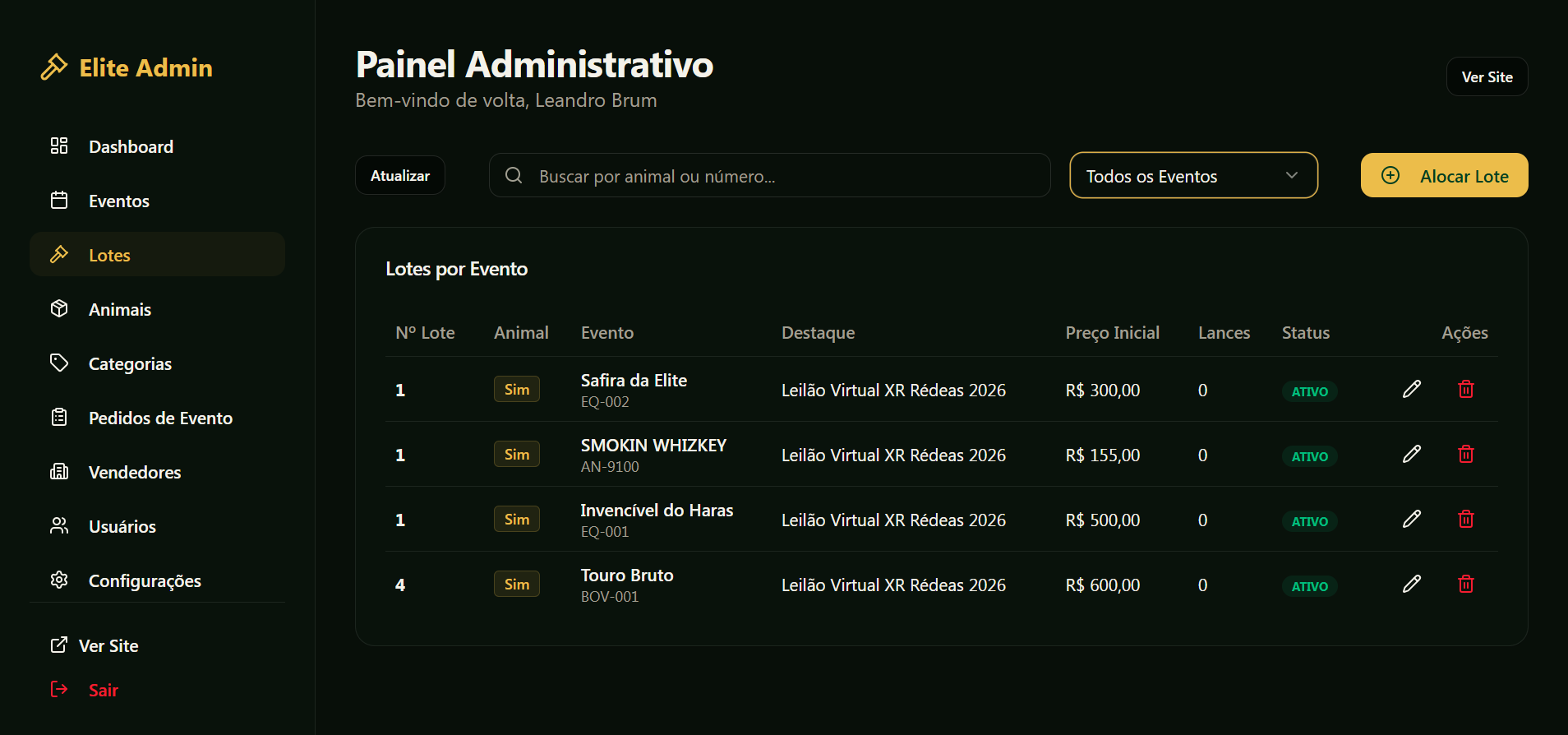 Gestão de Lotes — Plataforma Premium
