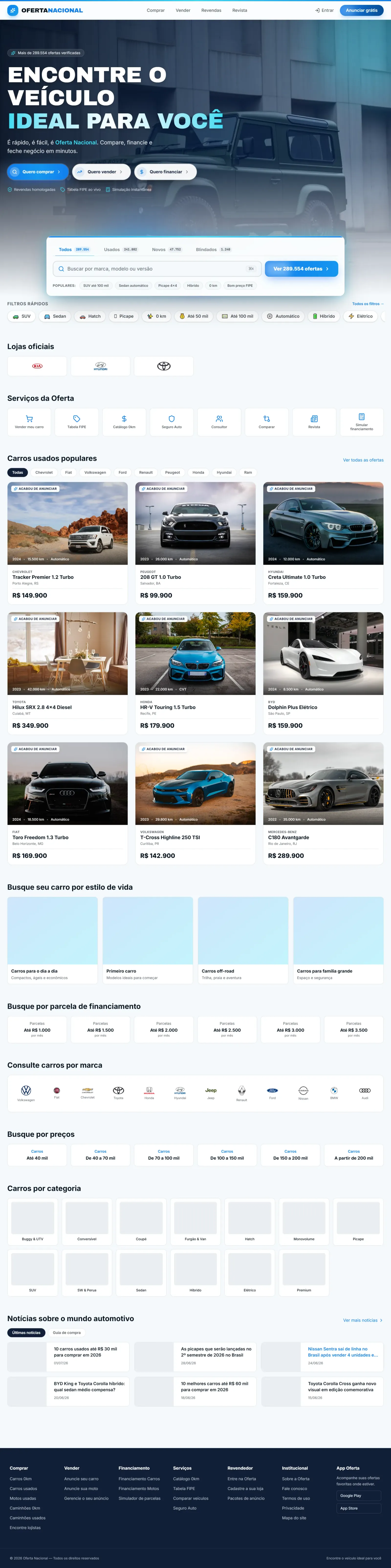 Detalles del Vehículo y Conversión — Plataforma Premium