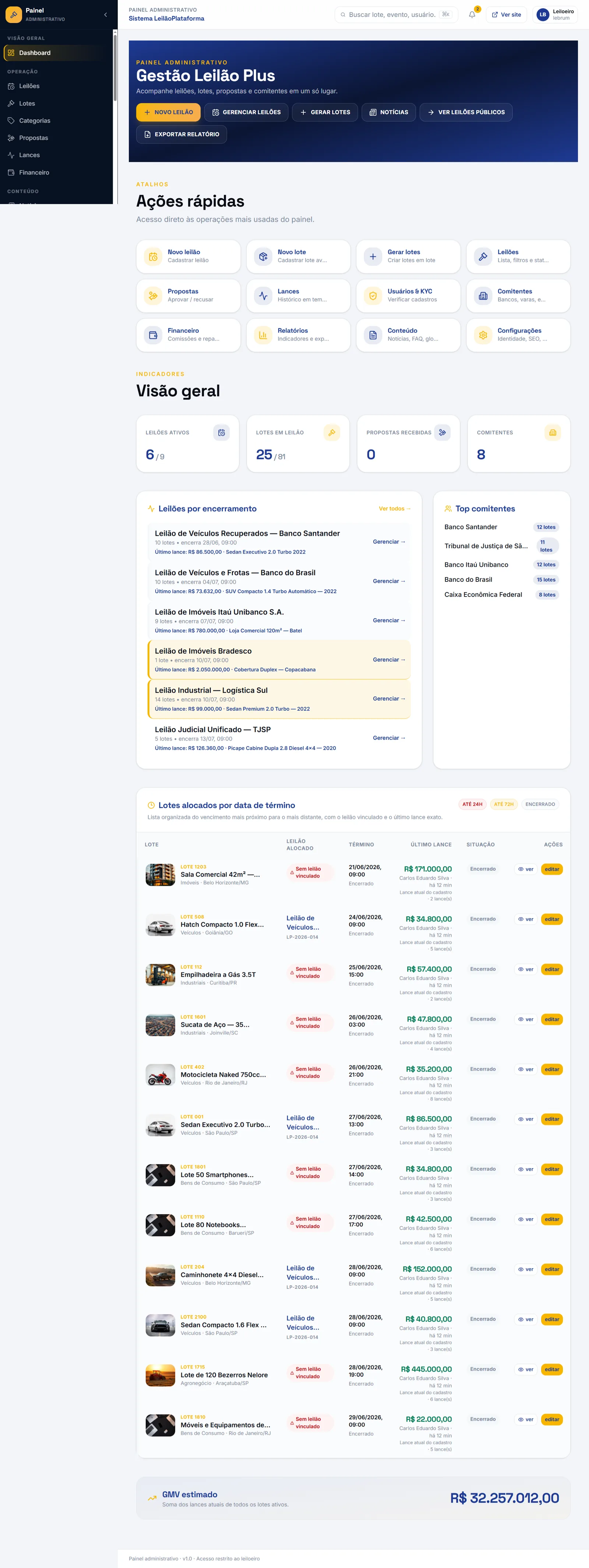Página Inicial Premium — Script Site de Leilão