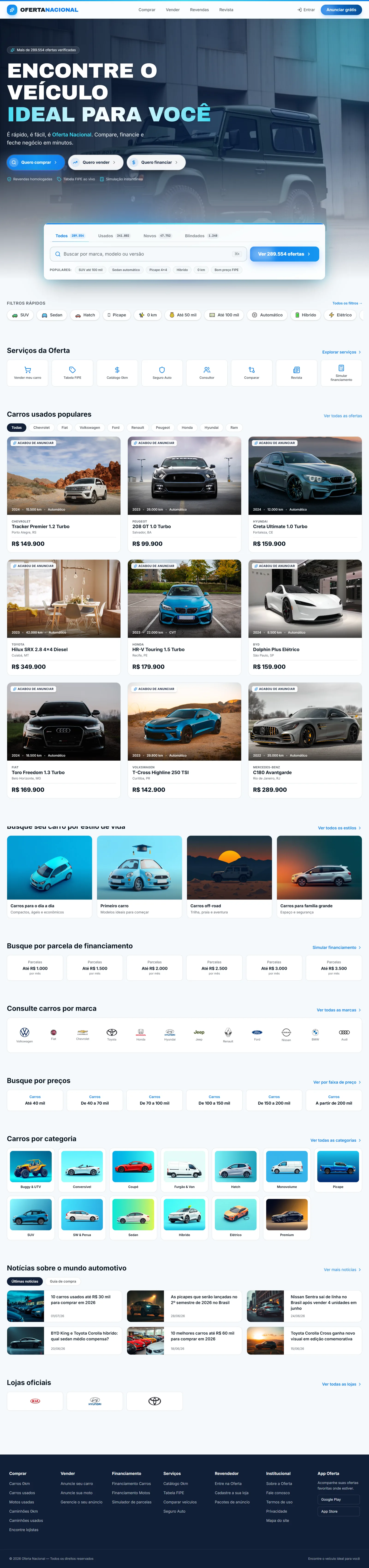 Inventory and Status Management — Premium Platform