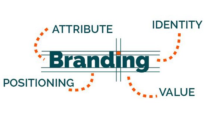 O que é Branding?