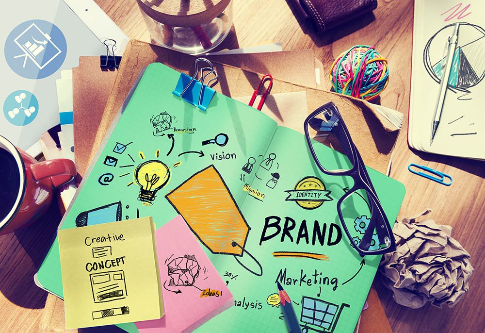 O que é Branding?
