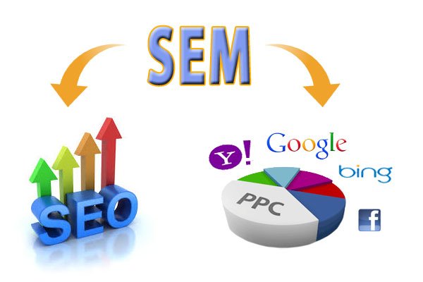 SEM