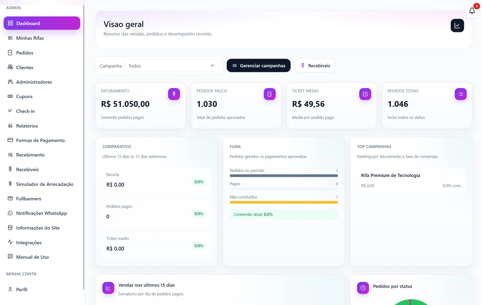 Tecnologia por Trás dos Sistemas de Rifas Online: Como a Aleatoriedade Garante Sorteios Justos