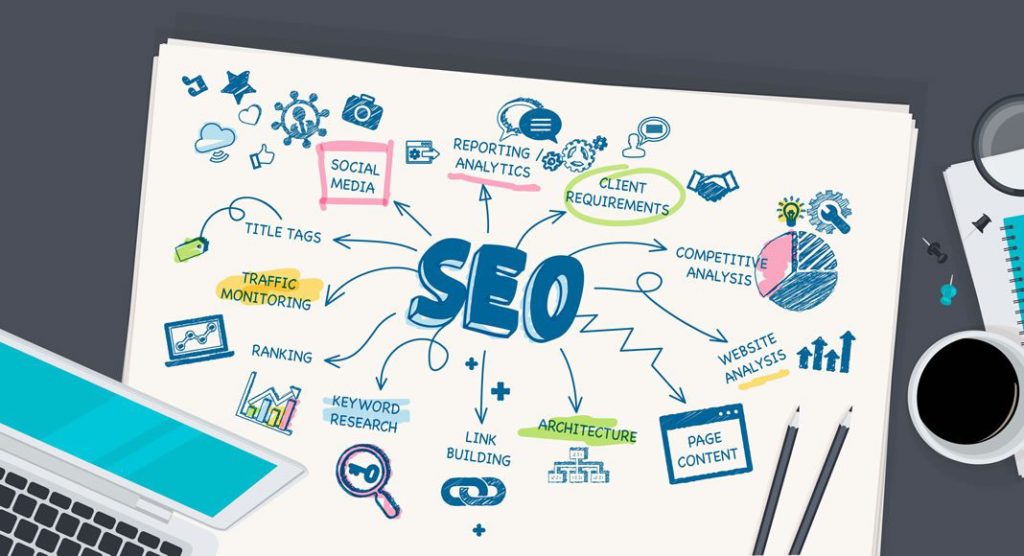 Agência Digital Criação de Sites Divulgação de Sites Marketing Digital Otimização de Sites SEO Tendências Webdesign Webdesign  criação de sites SEO